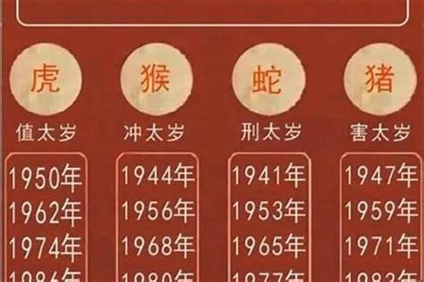 生肖屬蛇|屬蛇年份｜2024年幾歲？屬蛇出生年份+歲數一